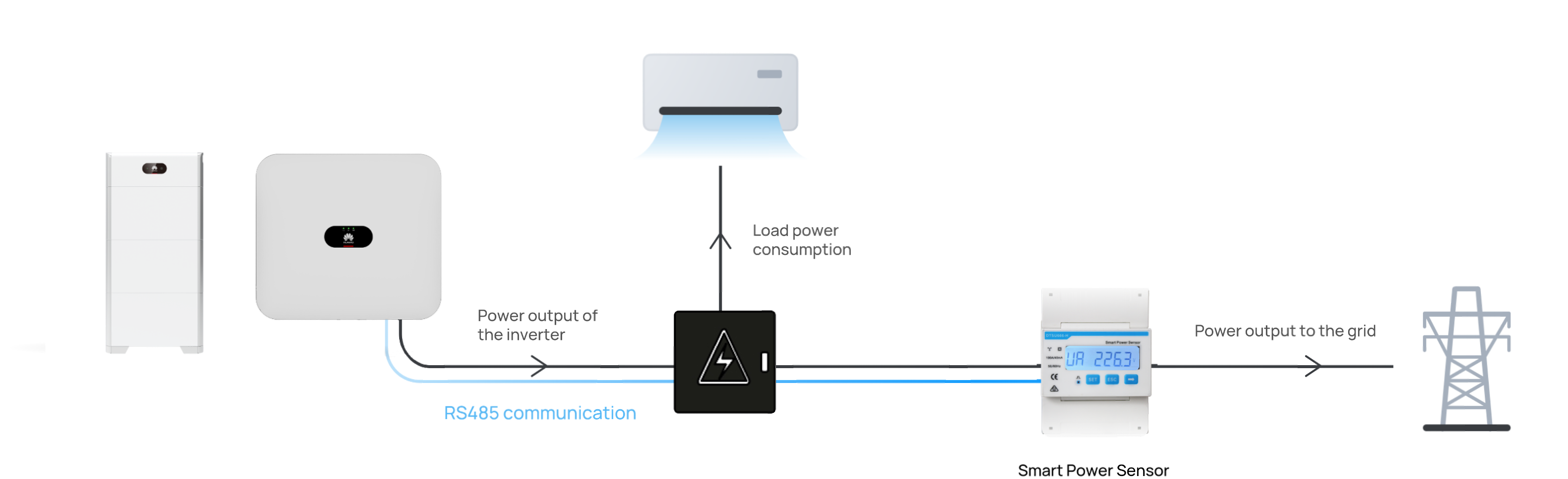 УХААЛАГ ЭРЧИМ ХҮЧНИЙ МЭДРЭГЧ